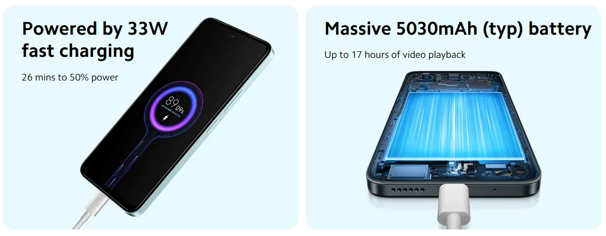 Redmi 13 Price in Nepal