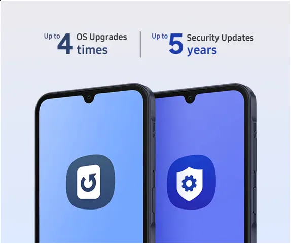 Samsung A15 5G Price in Nepal