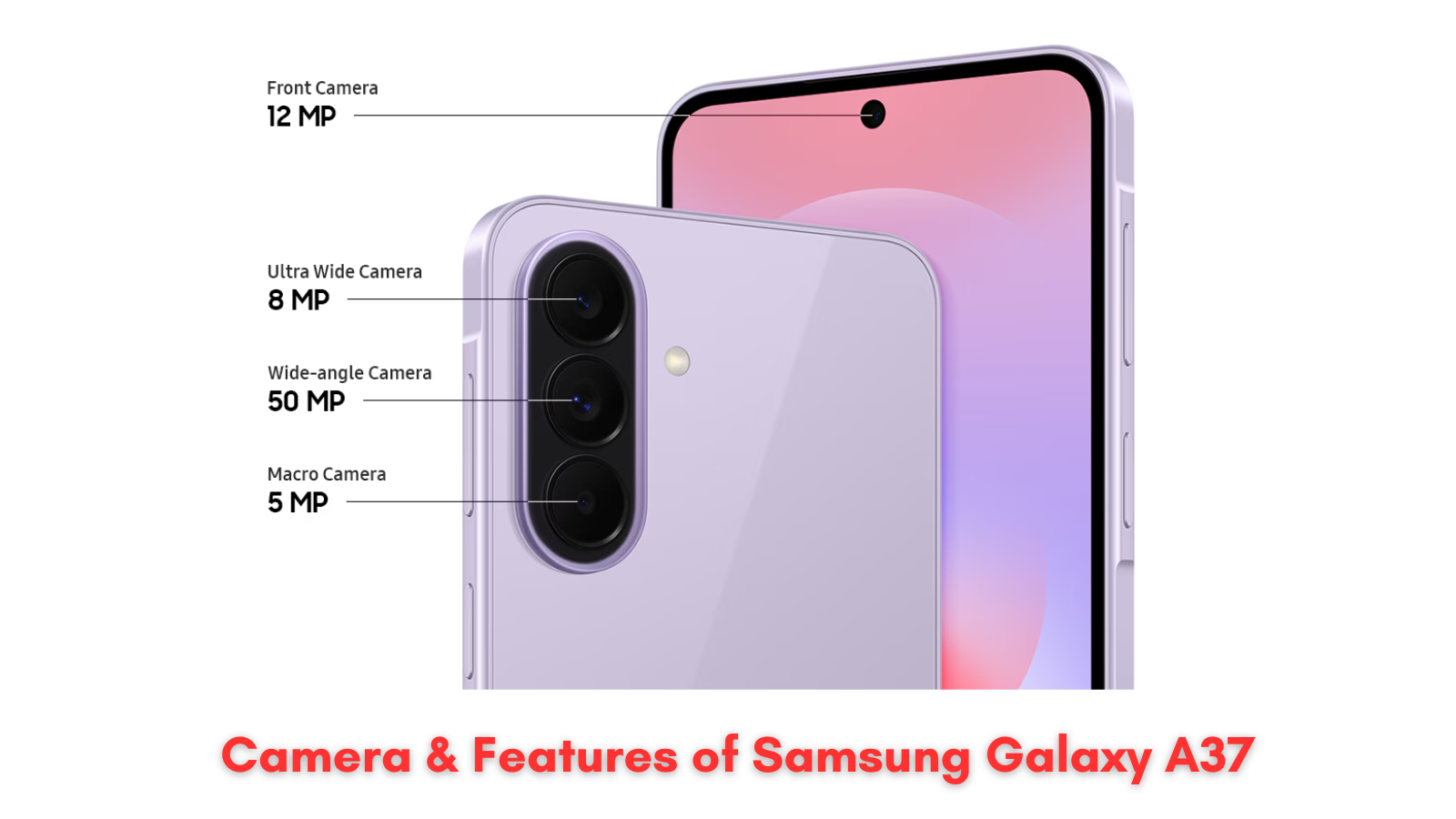 Samsung Galaxy A37 Price in Nepal