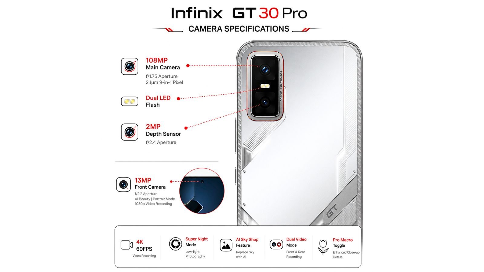 Infinix GT 30 Pro Price in Nepal