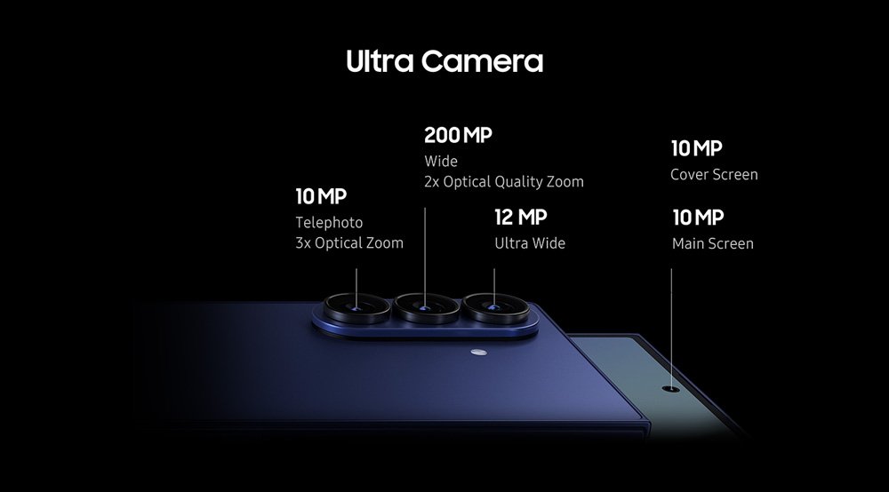 Galaxy Z Fold 7 Price in Nepal